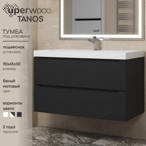 Тумба под раковину Uperwood Tanos 90 см, подвесная, черная матовая в Кудымкаре - kudymkar.ok-mebel.com | фото 3
